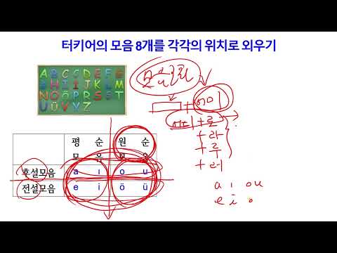 03 터키어/튀르키예어 모음조화